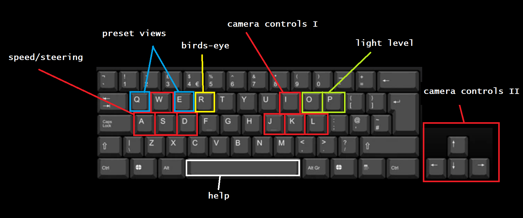 Help Menu